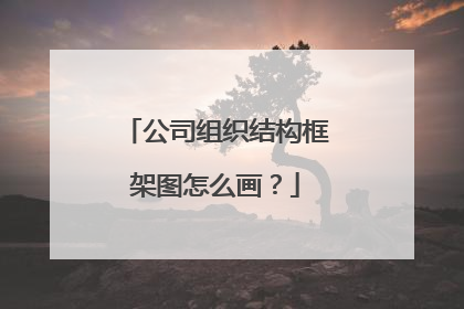 公司组织结构框架图怎么画？
