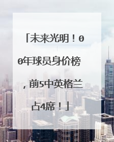 未来光明!00年球员身价榜,前5中英格兰占4席!