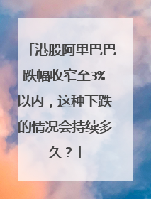 港股阿里巴巴跌幅收窄至3%以内，这种下跌的情况会持续多久？