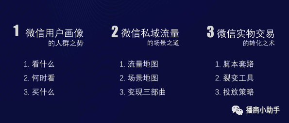 腾讯直播如何构建私域流量？