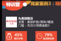 【淘宝双11特训营】之美妆篇