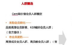 淘宝会员运营策略——只需三步，会员轻松促转化