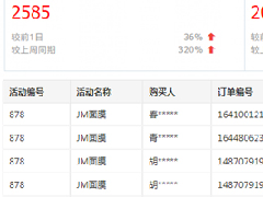 淘宝如何用拼团，订单转化达到78%