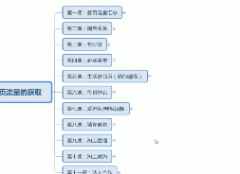 淘宝猜你喜欢手淘首页流量获取技巧