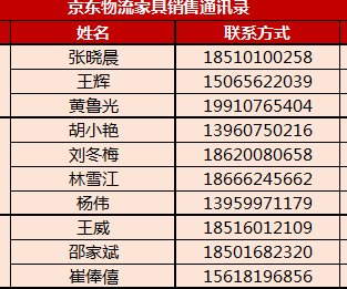 使用京东配送的五大理由！看完就想用！