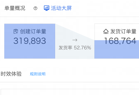 既想淘宝物流成本低，又要时效服务好，它可以帮你！