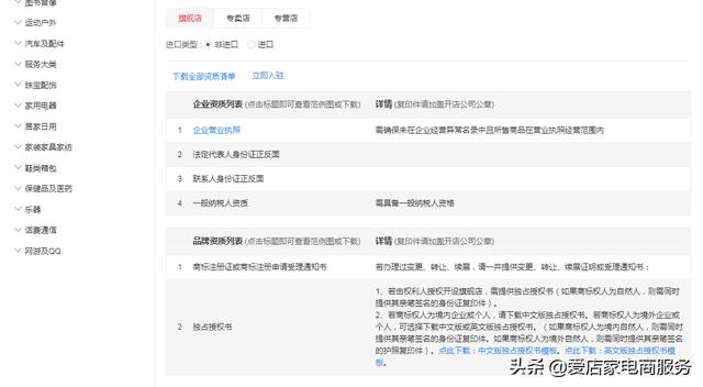 干货来袭!看完这篇天猫入驻须知,让你少走多少弯路