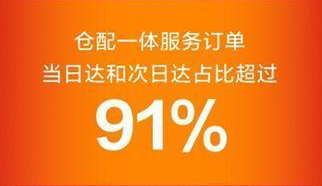 什么是京东自营?为何占据京东销售额的百分之七十?