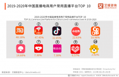 2020淘宝购物节是什么时候，淘宝全年活动时间表
