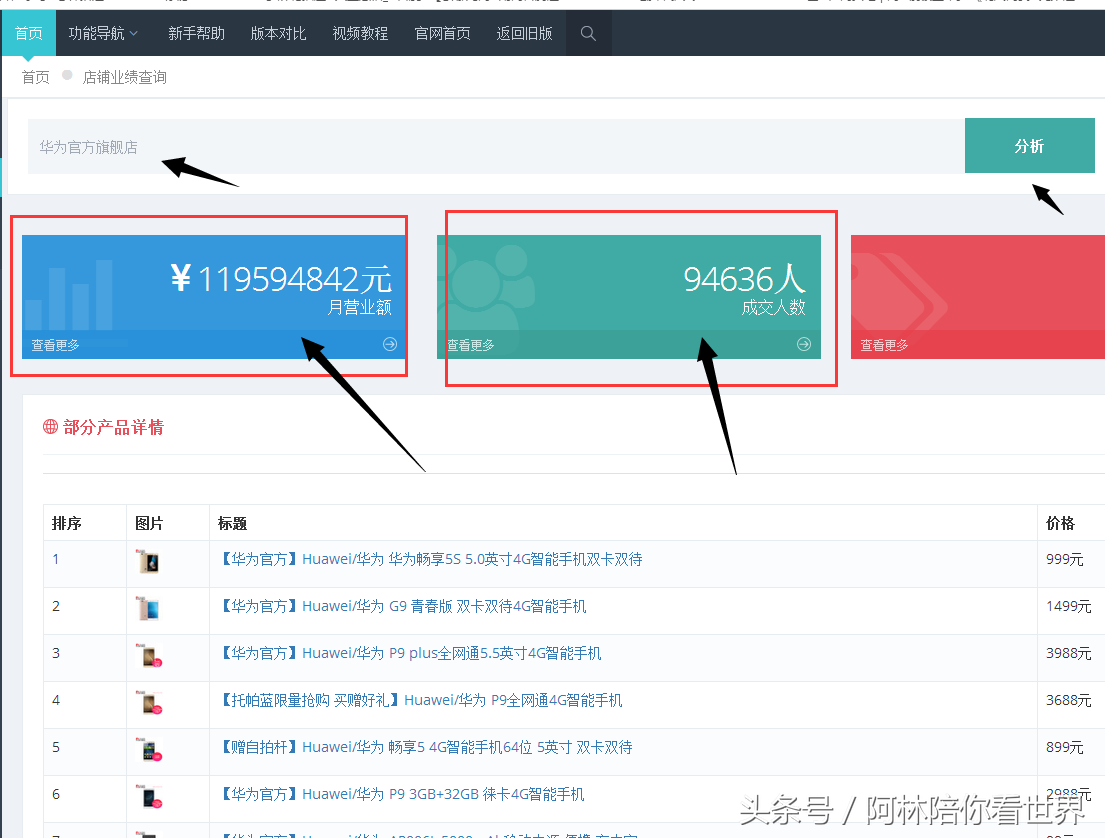 怎么查询天猫店铺的营业额