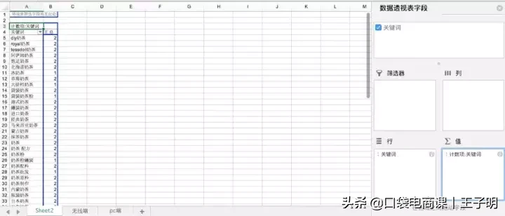 深度解析,淘宝店铺新手卖家如何正确发布宝贝?(全过程)