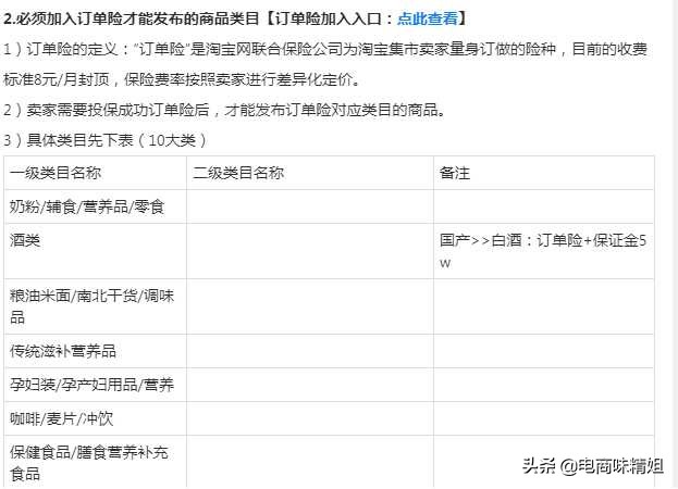 某网友：开一个淘宝店需要多少钱？
