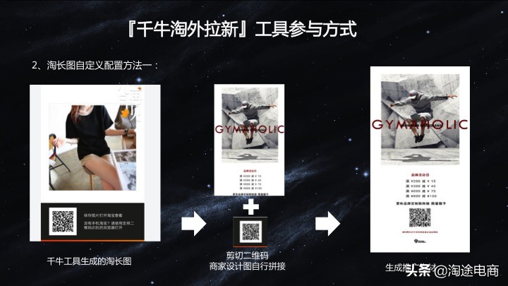 淘宝站外分享工具介绍【实用贴】