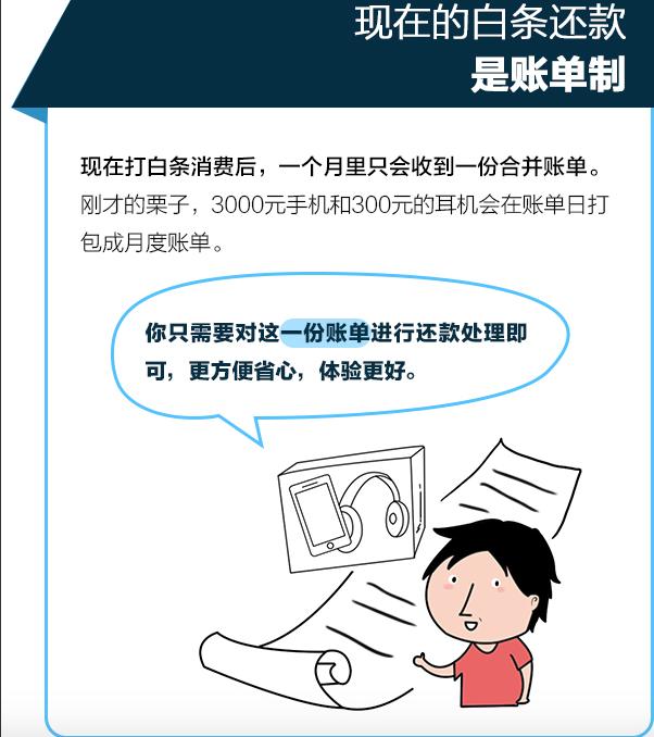 这是逼用户不剁手的节奏！京东白条还款方式从订单改成账单