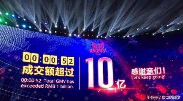 长沙500强皇冠网店转让费40万，电商钱这么好赚？