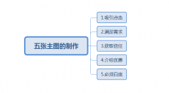 淘宝分类图片尺寸是多少（淘宝各分类图片尺寸介绍）