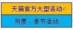 淘宝购物节有哪些日子（2020淘宝购物节时间表）