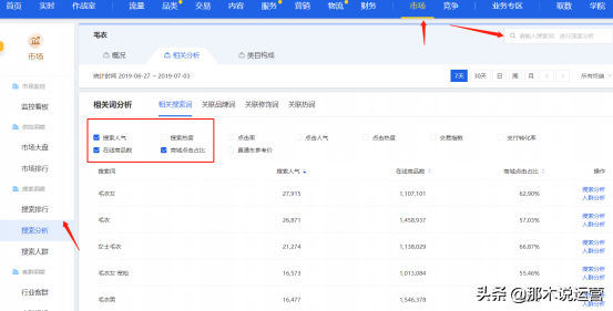 淘宝电商：引爆流量标题怎么组？4步让关键词锁定精准人群