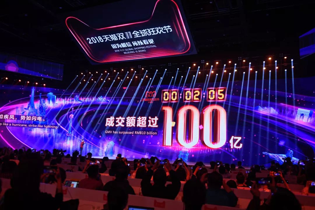 今年双十一,又破纪录了!阿里天猫消费大数据提前曝光……