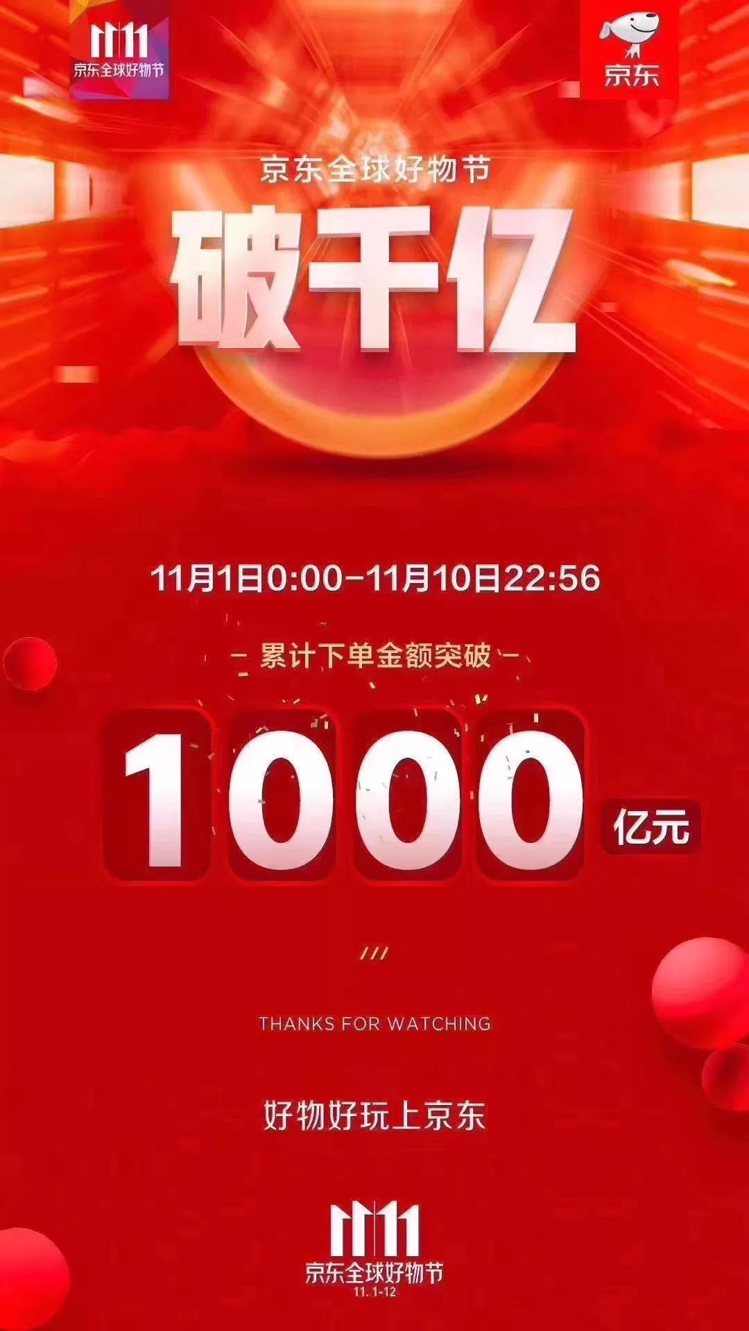 今年双十一,又破纪录了!阿里天猫消费大数据提前曝光……