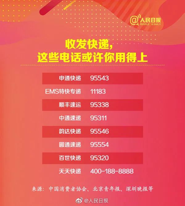 昨晚剁手嗨皮吗?遇到纠纷,记住这个电话!“双十一”有投诉专线啦