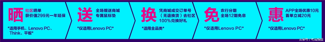 盘点 | 知名电商节都是几月几号？