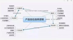 拼多多限时秒杀报名要求（拼多多限时秒杀活动规则）