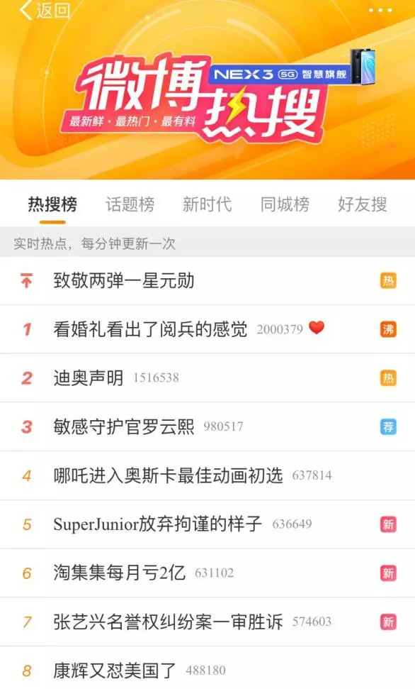 月亏2亿,又一家社交电商破产,淘集集死在成为拼多多的路上