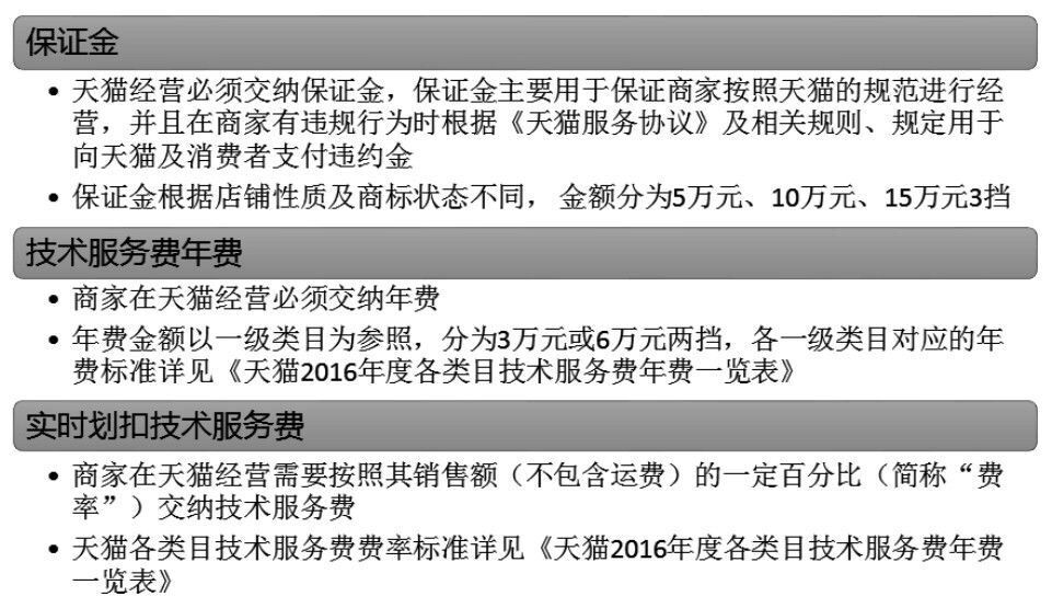 小白式:教你怎样在天猫网上开网店