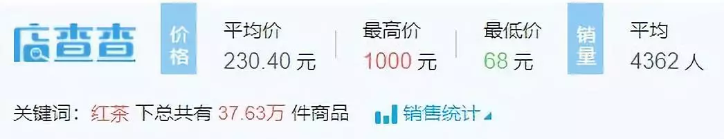 淘宝运营:蓝海类目怎么找?爆款产品如何测款?