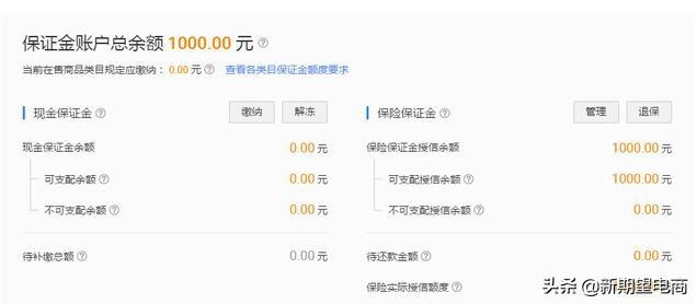 实战:开个淘宝店需要多少钱,十万块钱够吗?