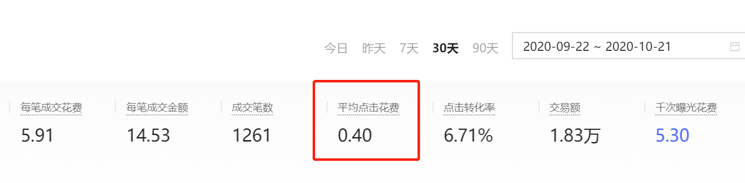 为什么拼多多上商品价格那么便宜还包邮,他们是从哪来的货源?