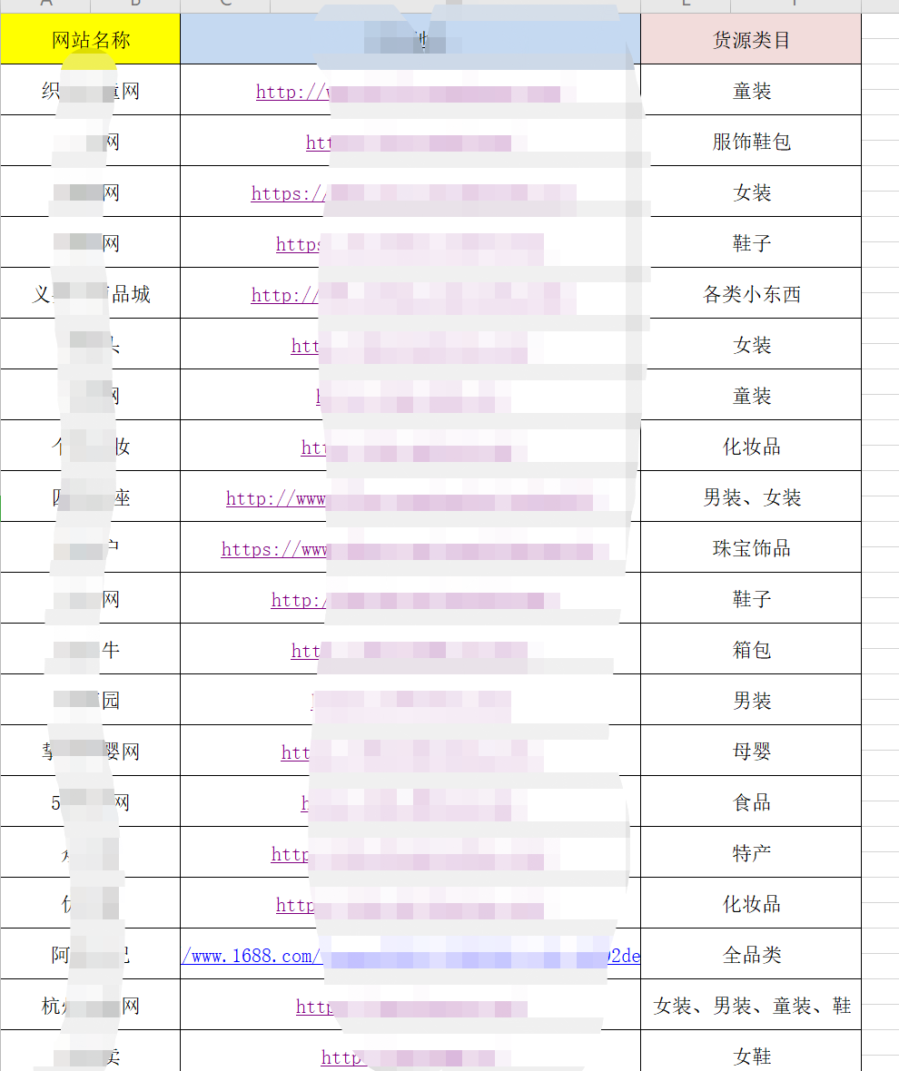 为什么拼多多上商品价格那么便宜还包邮,他们是从哪来的货源?