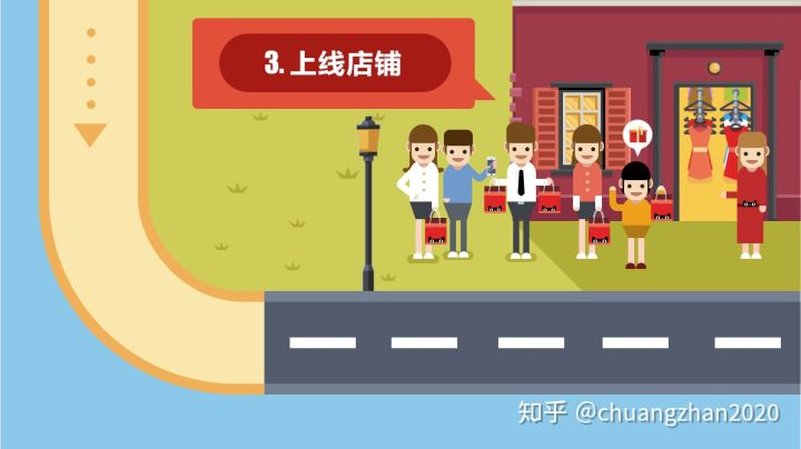 天猫开店流程及费用是什么?