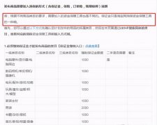 开网上店铺需要多少资金（淘宝开店费用明细）