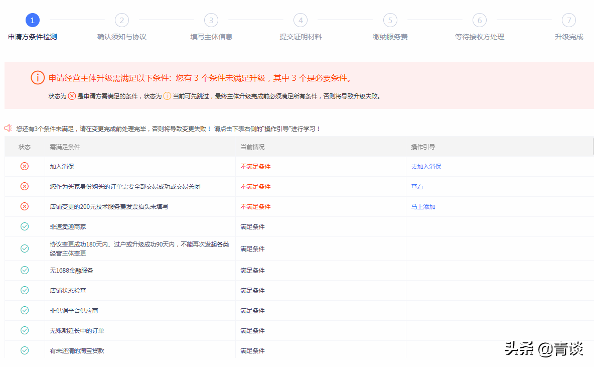 淘宝个人店铺升级企业店铺流程