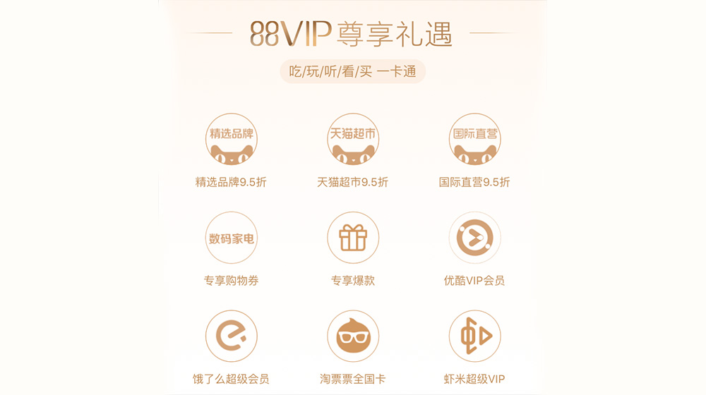 “机蜜”全攻略:淘宝网的淘气值是个什么鬼,我们应该如何使用?
