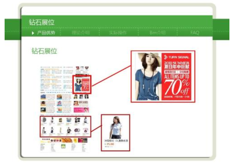 目前公认的5个电商推广有效渠道,有要补充的吗?