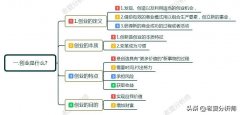 创业的本质是什么（创业者要理解创业的本质）