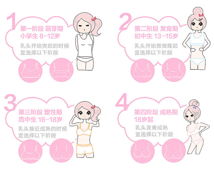 女中学生内衣买什么牌子好(教你女孩该如何选择内衣)