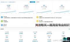 淘宝软件有哪些（淘宝卖家用什么必备app）