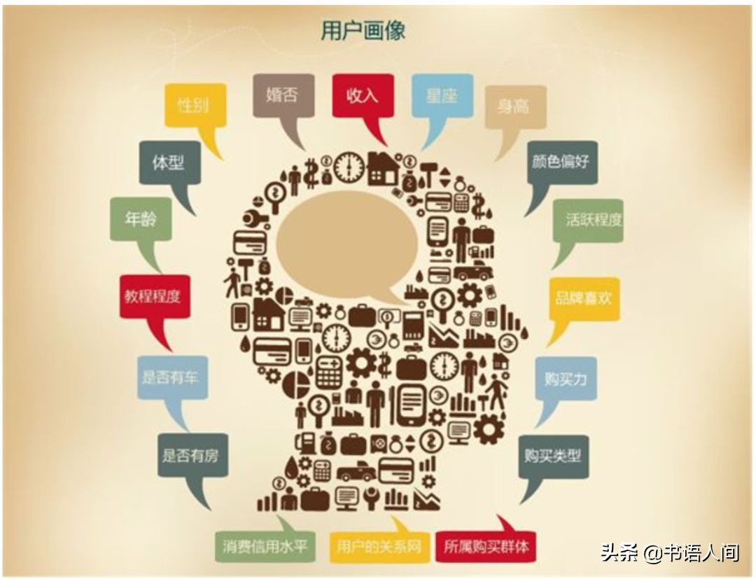 教你7个省钱妙招,用好了每天都是双11 | 网购狂必看