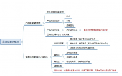 淘宝商店怎么注册（新手开淘宝店铺怎么运营推广）