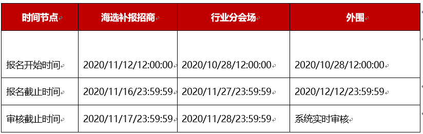 2020双十二玩法规则出炉,淘宝商家需要注意哪些?