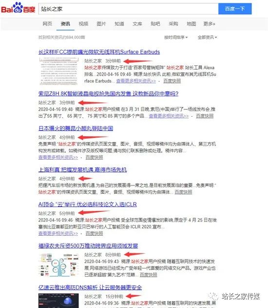创业者必须知道的品牌推广渠道?多图告诉你效果如何