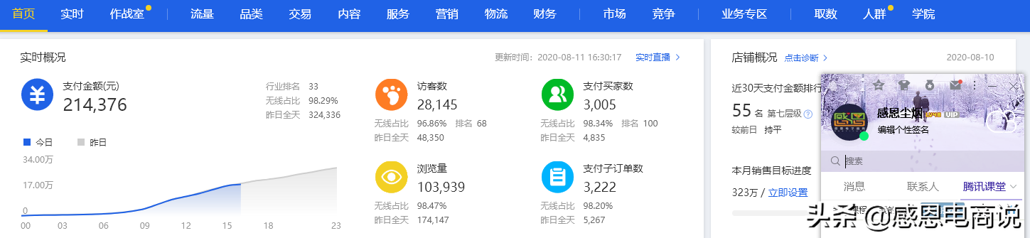 在淘宝开店必备的工具有哪些?必备