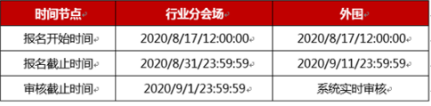 淘宝99大促超值囤货会场（兑换卡）招商规则