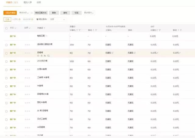 从0到爆！3招玩转直通车，实操爆流量