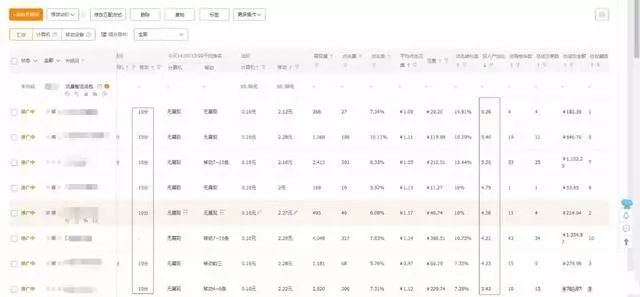揭秘618爆款玩法！快速抢占流量4步曲，访客0-20000+持续增长