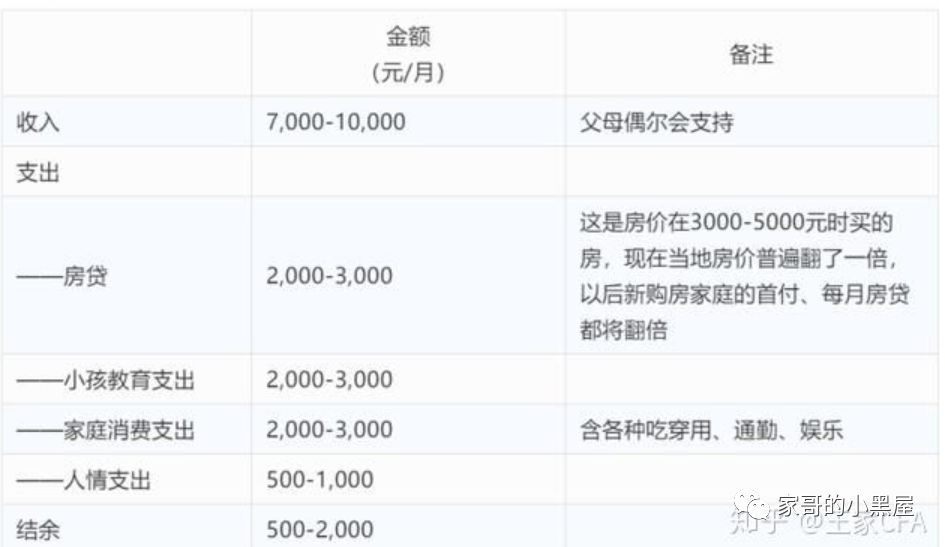 走过十几个城市我放心了，90后的消费观，还是咱中国的